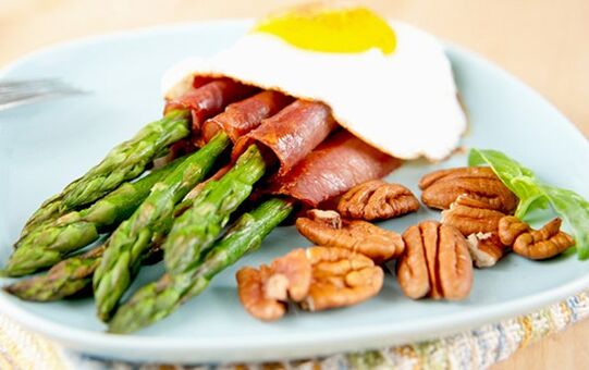 keto-dieetmenu