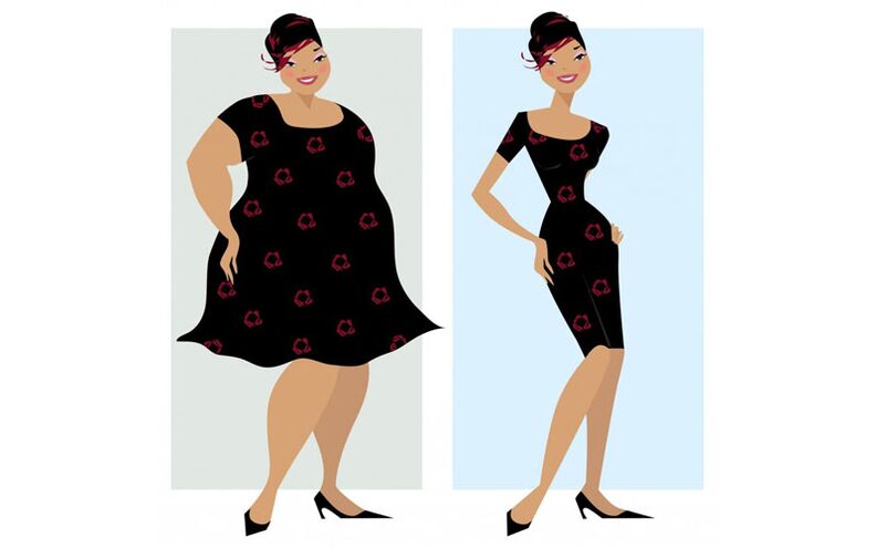 Voor wie is het keto-dieet geschikt