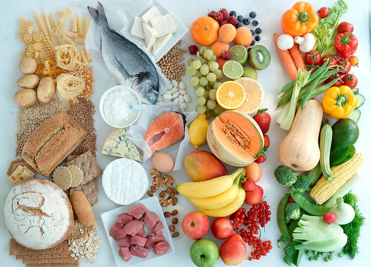 Toegestane en verboden producten